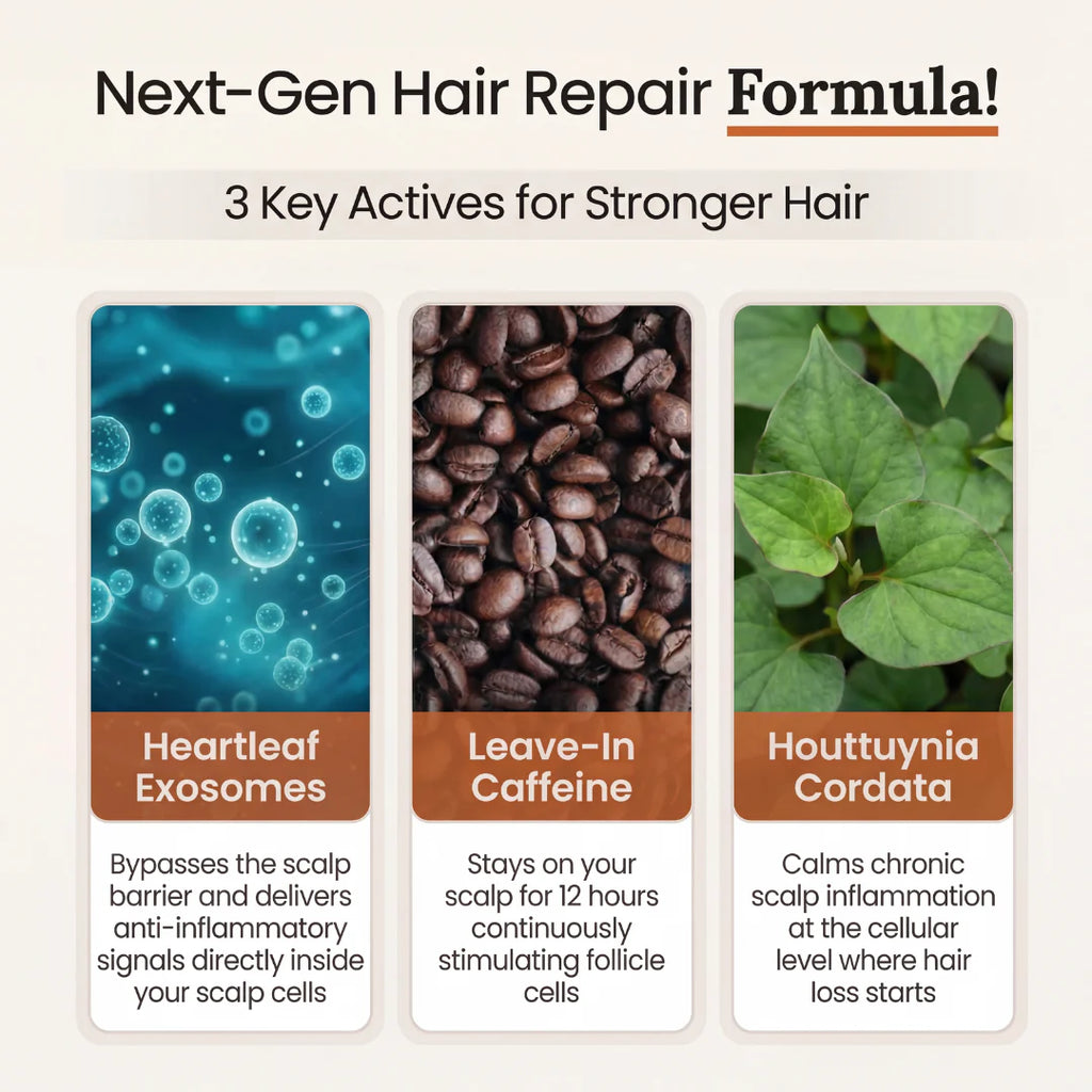 Korean Hair Growth Serum for Thinning Hair & Shedding